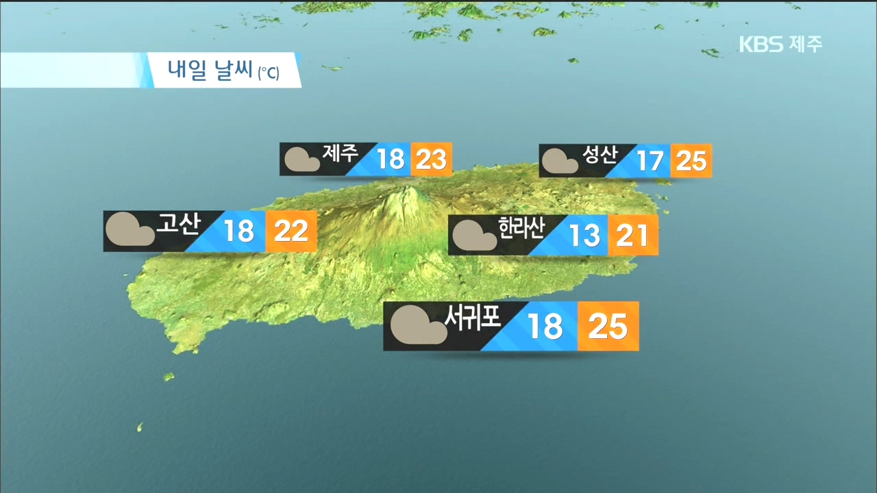 <날씨> 주말과 휴일 날씨