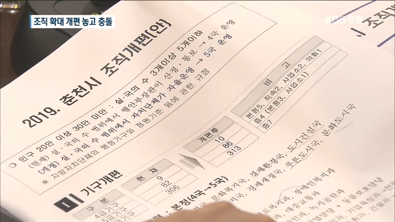 조직개편안