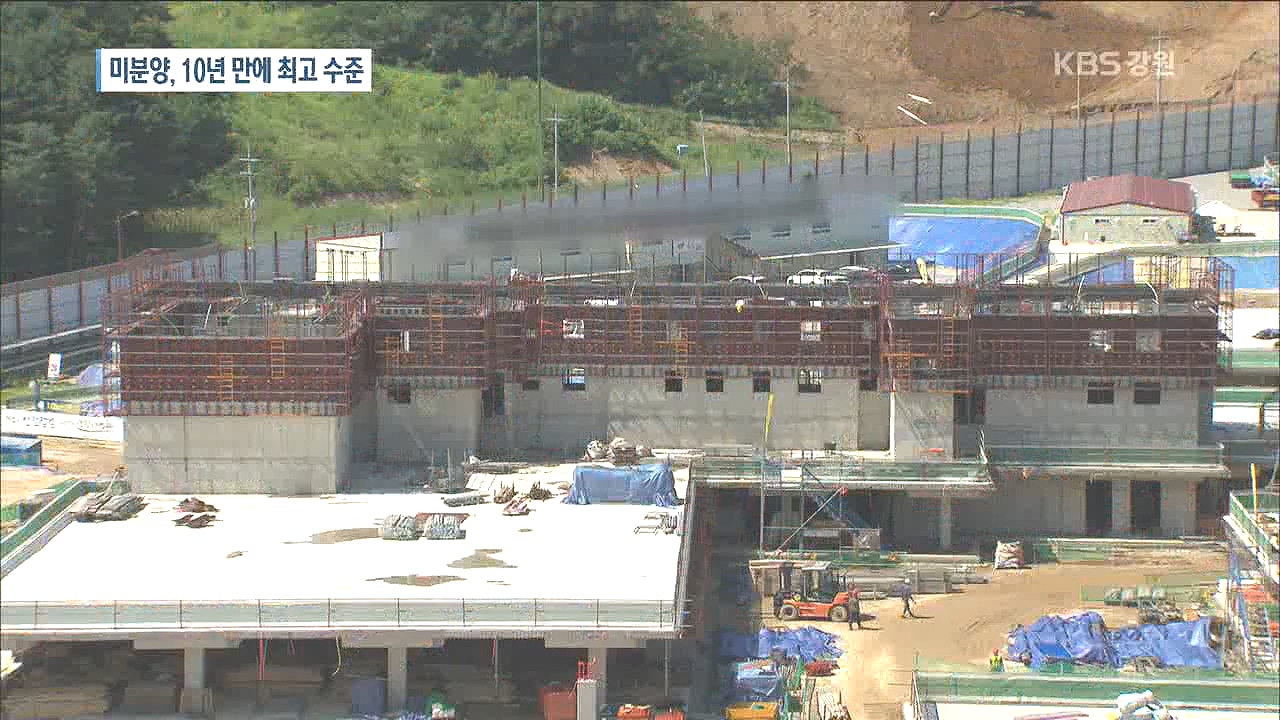 미분양 7천 가구…해소는?